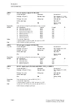 Предварительный просмотр 228 страницы Siemens SINAMICS S Series List Manual