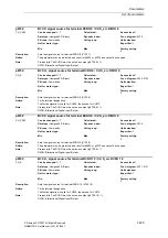 Предварительный просмотр 229 страницы Siemens SINAMICS S Series List Manual