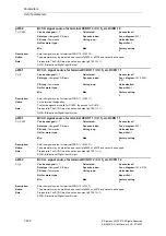 Предварительный просмотр 230 страницы Siemens SINAMICS S Series List Manual