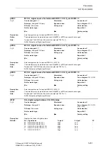 Предварительный просмотр 231 страницы Siemens SINAMICS S Series List Manual