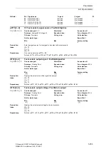 Предварительный просмотр 233 страницы Siemens SINAMICS S Series List Manual