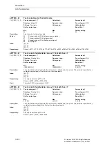 Предварительный просмотр 234 страницы Siemens SINAMICS S Series List Manual