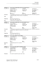 Предварительный просмотр 235 страницы Siemens SINAMICS S Series List Manual