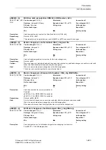 Предварительный просмотр 243 страницы Siemens SINAMICS S Series List Manual