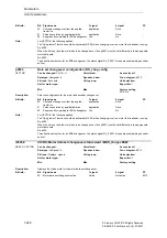 Предварительный просмотр 246 страницы Siemens SINAMICS S Series List Manual