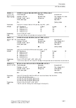 Предварительный просмотр 247 страницы Siemens SINAMICS S Series List Manual