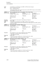 Предварительный просмотр 252 страницы Siemens SINAMICS S Series List Manual