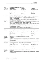 Предварительный просмотр 253 страницы Siemens SINAMICS S Series List Manual