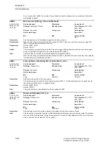 Предварительный просмотр 254 страницы Siemens SINAMICS S Series List Manual