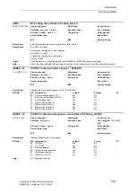 Предварительный просмотр 257 страницы Siemens SINAMICS S Series List Manual