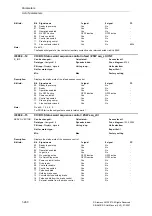 Предварительный просмотр 260 страницы Siemens SINAMICS S Series List Manual