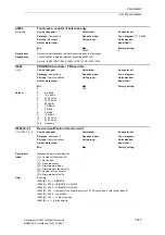 Предварительный просмотр 277 страницы Siemens SINAMICS S Series List Manual