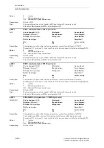 Предварительный просмотр 280 страницы Siemens SINAMICS S Series List Manual