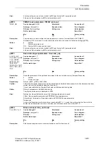 Предварительный просмотр 281 страницы Siemens SINAMICS S Series List Manual