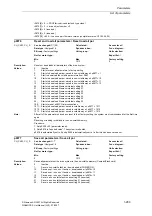 Предварительный просмотр 283 страницы Siemens SINAMICS S Series List Manual