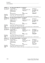 Предварительный просмотр 294 страницы Siemens SINAMICS S Series List Manual