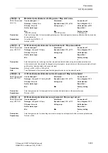 Предварительный просмотр 303 страницы Siemens SINAMICS S Series List Manual