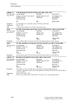 Предварительный просмотр 304 страницы Siemens SINAMICS S Series List Manual