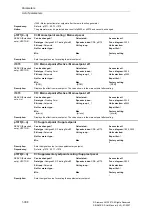 Предварительный просмотр 308 страницы Siemens SINAMICS S Series List Manual