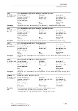 Предварительный просмотр 309 страницы Siemens SINAMICS S Series List Manual