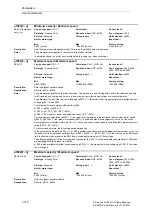 Предварительный просмотр 310 страницы Siemens SINAMICS S Series List Manual