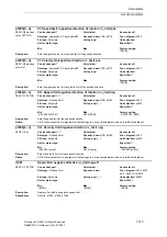 Предварительный просмотр 313 страницы Siemens SINAMICS S Series List Manual