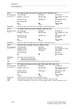 Предварительный просмотр 318 страницы Siemens SINAMICS S Series List Manual