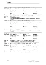 Предварительный просмотр 320 страницы Siemens SINAMICS S Series List Manual