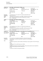 Предварительный просмотр 324 страницы Siemens SINAMICS S Series List Manual