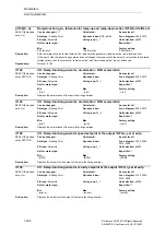 Предварительный просмотр 326 страницы Siemens SINAMICS S Series List Manual