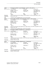 Предварительный просмотр 329 страницы Siemens SINAMICS S Series List Manual