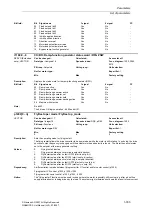 Предварительный просмотр 333 страницы Siemens SINAMICS S Series List Manual