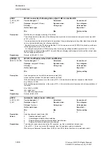 Предварительный просмотр 336 страницы Siemens SINAMICS S Series List Manual