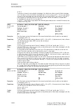 Предварительный просмотр 338 страницы Siemens SINAMICS S Series List Manual