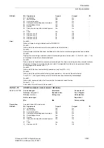 Предварительный просмотр 341 страницы Siemens SINAMICS S Series List Manual