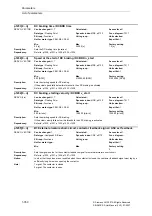 Предварительный просмотр 350 страницы Siemens SINAMICS S Series List Manual