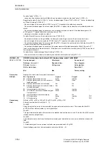 Предварительный просмотр 352 страницы Siemens SINAMICS S Series List Manual