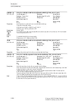 Предварительный просмотр 356 страницы Siemens SINAMICS S Series List Manual