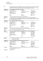 Предварительный просмотр 358 страницы Siemens SINAMICS S Series List Manual