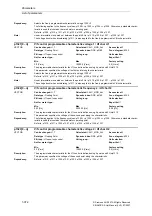 Предварительный просмотр 372 страницы Siemens SINAMICS S Series List Manual