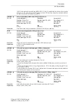 Предварительный просмотр 375 страницы Siemens SINAMICS S Series List Manual