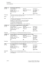 Предварительный просмотр 378 страницы Siemens SINAMICS S Series List Manual