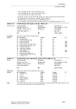 Предварительный просмотр 385 страницы Siemens SINAMICS S Series List Manual