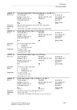 Предварительный просмотр 391 страницы Siemens SINAMICS S Series List Manual