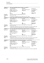 Предварительный просмотр 392 страницы Siemens SINAMICS S Series List Manual