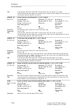 Предварительный просмотр 400 страницы Siemens SINAMICS S Series List Manual