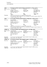 Предварительный просмотр 402 страницы Siemens SINAMICS S Series List Manual