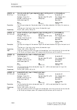 Предварительный просмотр 404 страницы Siemens SINAMICS S Series List Manual