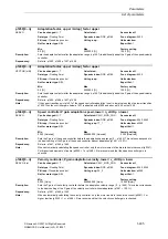 Предварительный просмотр 405 страницы Siemens SINAMICS S Series List Manual