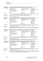 Предварительный просмотр 406 страницы Siemens SINAMICS S Series List Manual